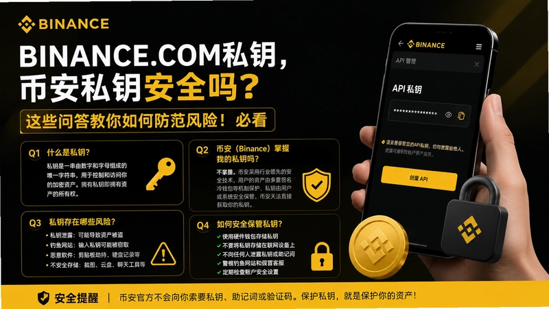 binance.com˽Կ,�Ұ�˽Կ��ȫ����Щ�ʴ������η������գ��ؿ�