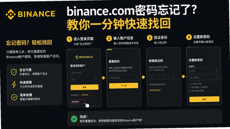 binance.com����,binance.com���������ˣ�����һ���ӿ����һ�