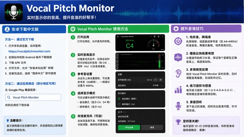 Vocal Pitch Monitor��׿�������İ�,VocalPitchMonitor��ô�ã�������׼