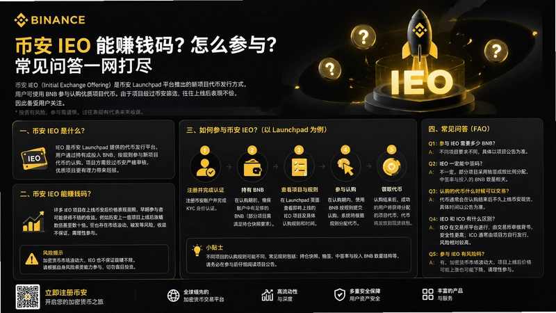binance.comIEO,�Ұ�IEO��׬Ǯ����ô���룿�����ʴ�һ����