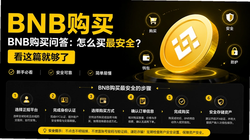 BNB����,BNB�����ʴ���ô���ȫ������ƪ�͹���