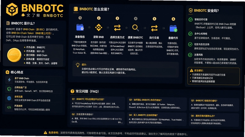 BNBOTC,BNBOTC��ʲô ��ô���� ��ȫ�� ��������