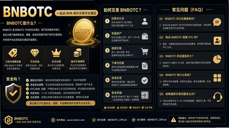 BNBOTC,BNBOTC��ʲô ��ô���� ��ȫ�� ��������