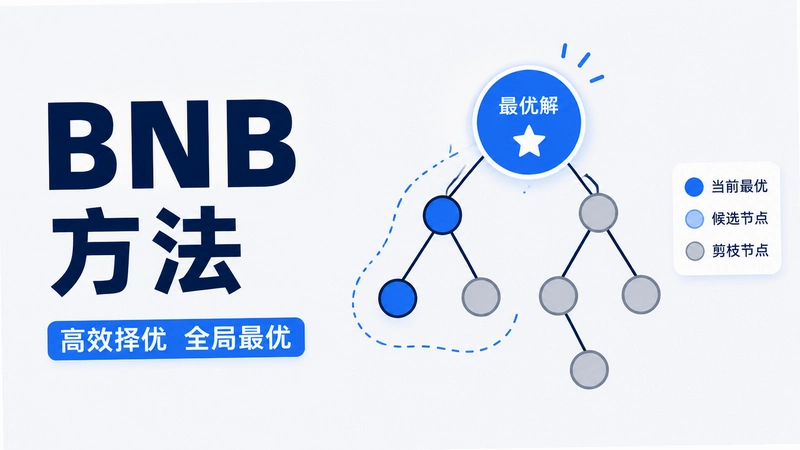 BNB������ʲô������������֣����ֱ�ѧ���ʴ�ָ��