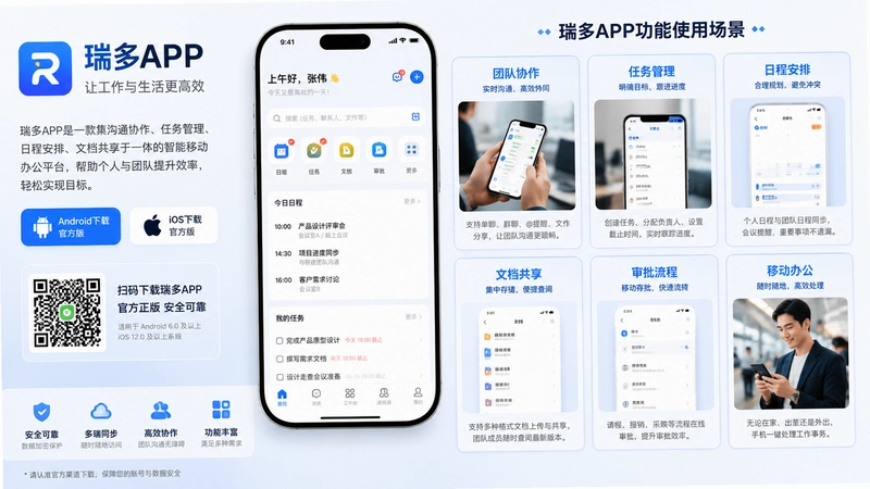 ���app���عٷ���,���app����ʹ�ó���