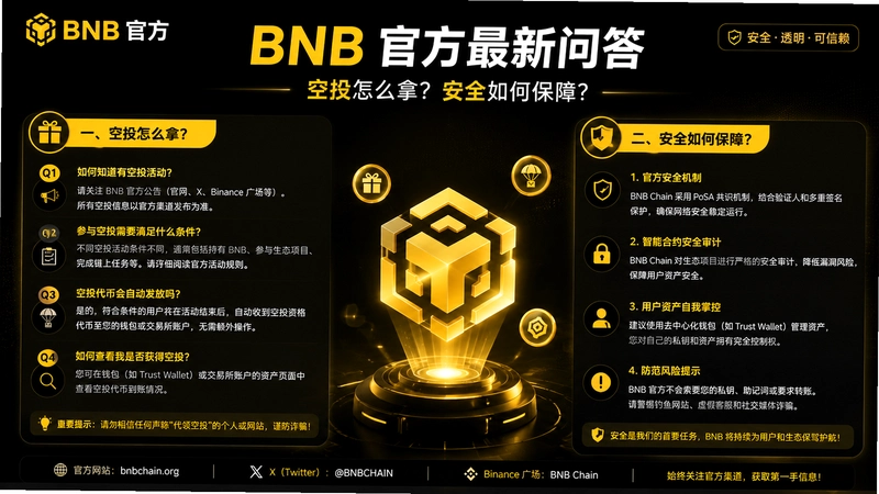BNB�ٷ�,BNB�ٷ������ʴ𣺿�Ͷ��ô�ã���ȫ��α��ϣ�