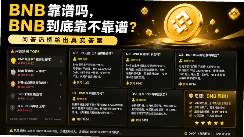 BNB����,BNB���׿������ף��ʴ��Ȱ������ʵ��