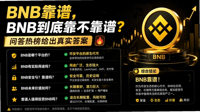 BNB����,BNB���׿������ף��ʴ��Ȱ������ʵ��