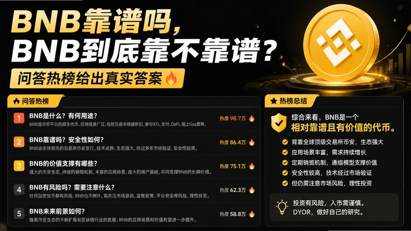 BNB����,BNB���׿������ף��ʴ��Ȱ������ʵ��