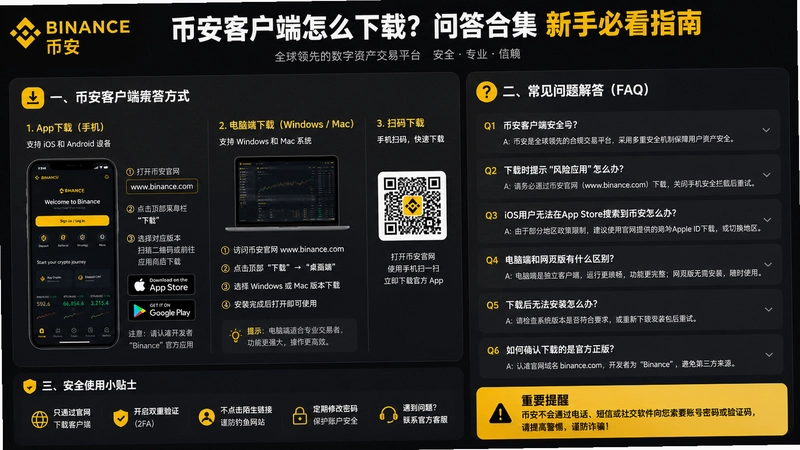 binance.com�ͻ���,�Ұ��ͻ�����ô���� �ʴ�ϼ����ֱؿ�ָ��