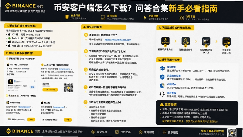 binance.com�ͻ���,�Ұ��ͻ�����ô���� �ʴ�ϼ����ֱؿ�ָ��