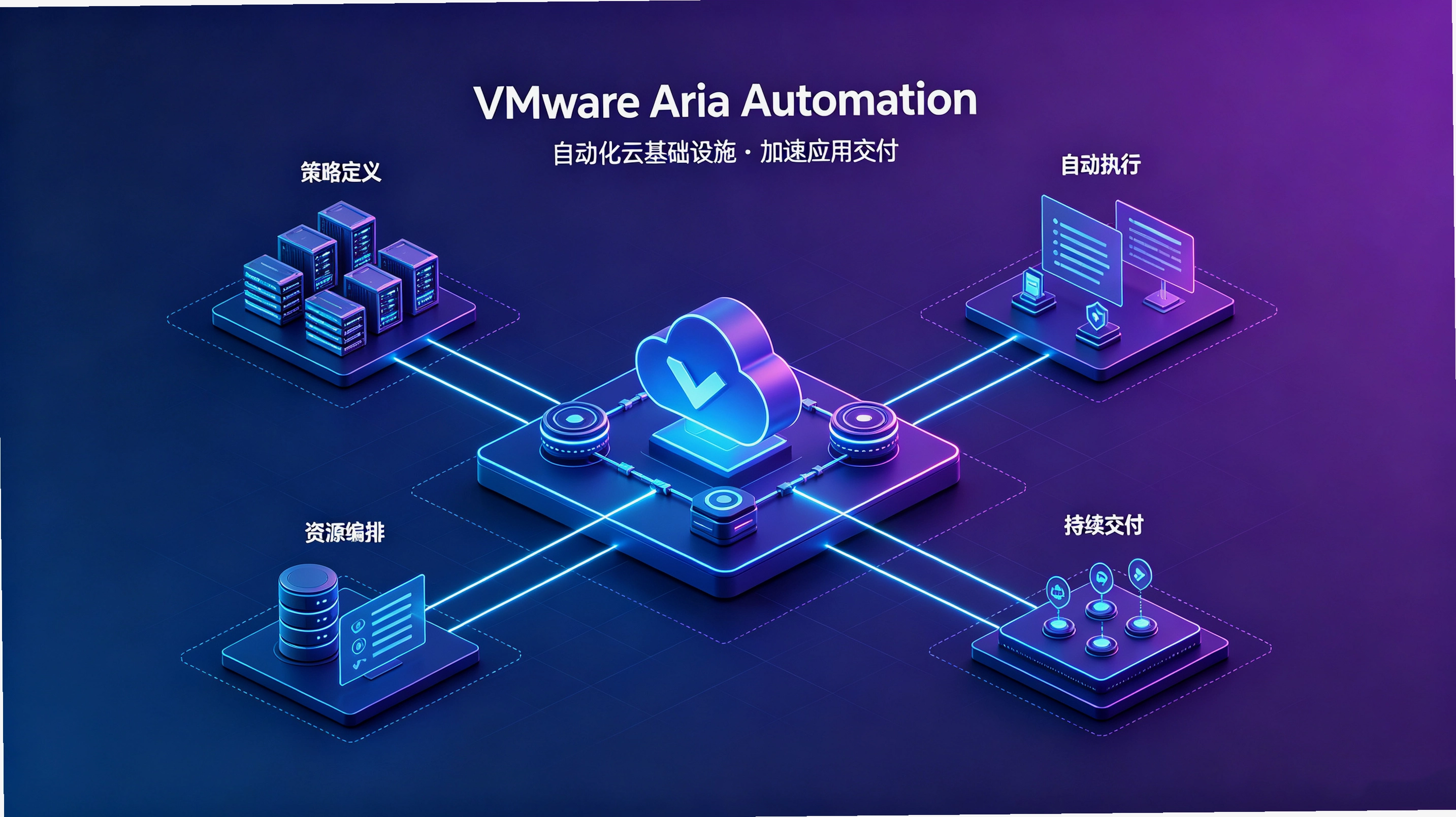 VMware Aria Automation��vRealize Automation��9.0��װ����ָ��