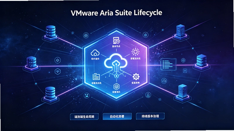 VMware Aria Suite Lifecycle��װ��ͳһ�������ý̳�
