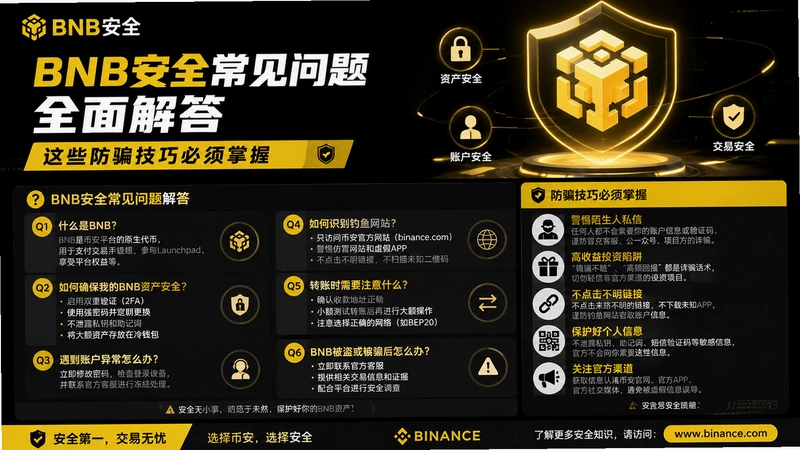 BNB��ȫ,BNB��ȫ��������ȫ������Щ��ƭ���ɱ�������