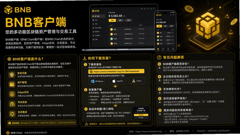 BNB�ͻ���,BNB�ͻ�����ʲô��������ذ�װ������������