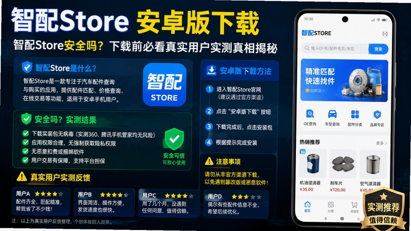 ����Store��׿������,����Store��ȫ������ǰ�ؿ���ʵ�û�ʵ���������