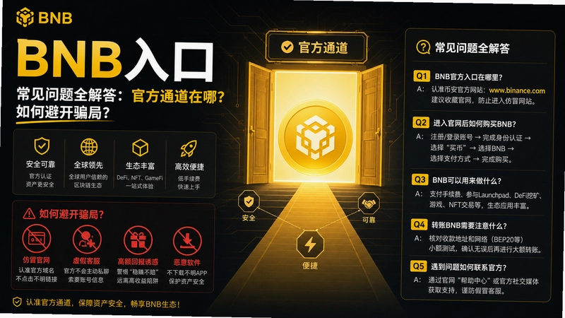 BNB���,BNB��ڳ�������ȫ��𣺹ٷ�ͨ�����ģ���αܿ�ƭ�֣�