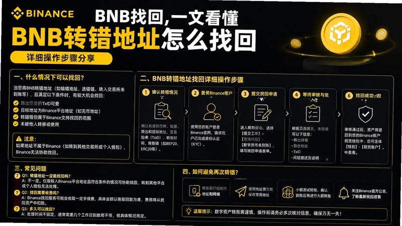 BNB�һ�,һ�Ŀ���BNBת����ַ��ô�һ� ��ϸ�����������