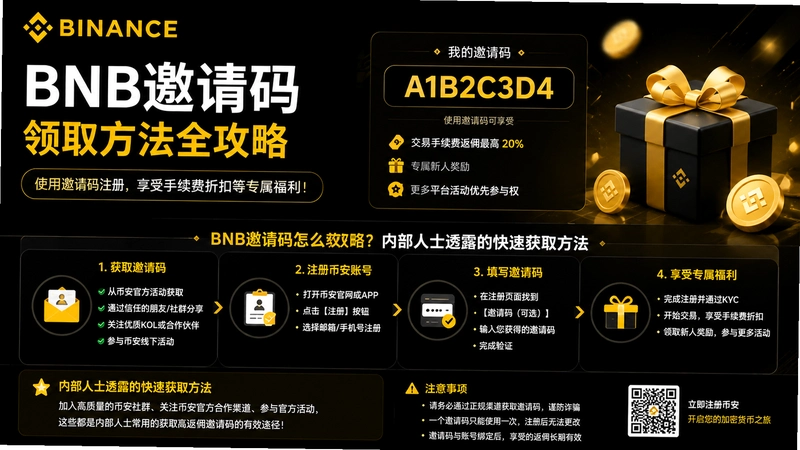 BNB邀请码,BNB邀请码怎么领取?内部人士透露的快速获取方法