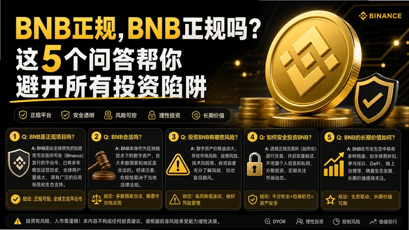 BNB����,BNB��������5���ʴ����ܿ�����Ͷ������