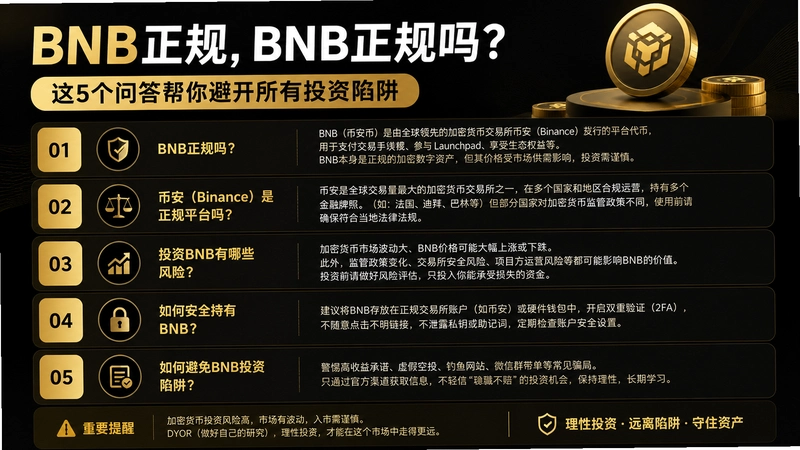 BNB����,BNB��������5���ʴ����ܿ�����Ͷ������