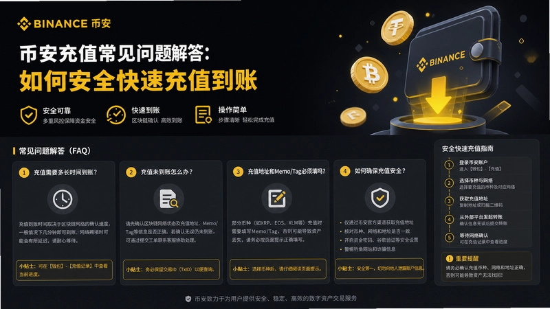 bi an充值,币安充值常见问题解答:如何安全快速充值到账