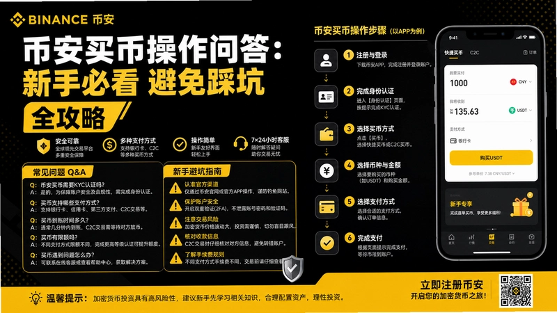 bi an买币,币安买币操作问答:新手必看避免踩坑全攻略