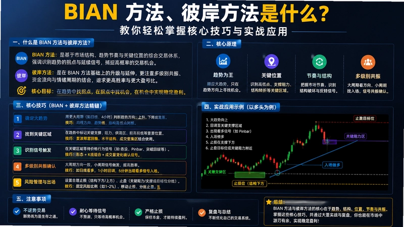bi an����,�˰�������ʲô�������������պ��ļ�����ʵսӦ��