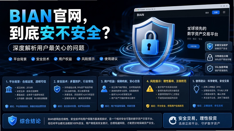 bi an官网,bi an官网到底安不安全?深度解析用户最关心的问题