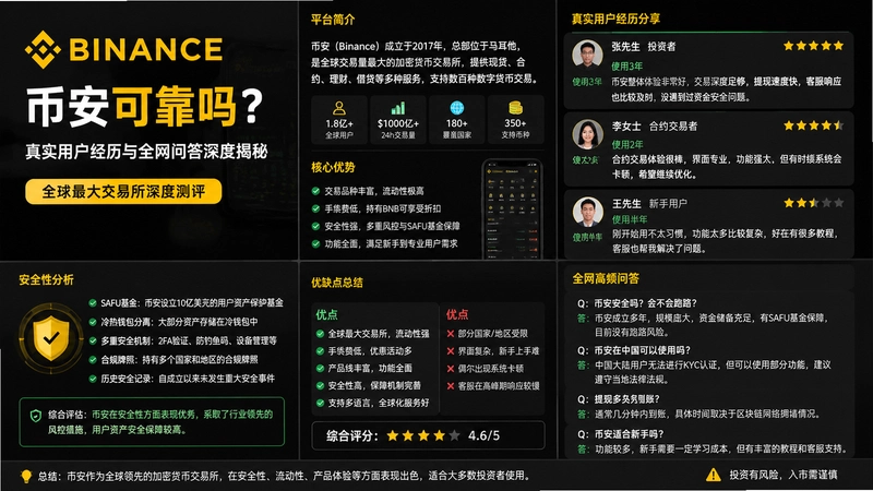 bi an可靠,币安可靠吗?真实用户经历与全网问答深度揭秘