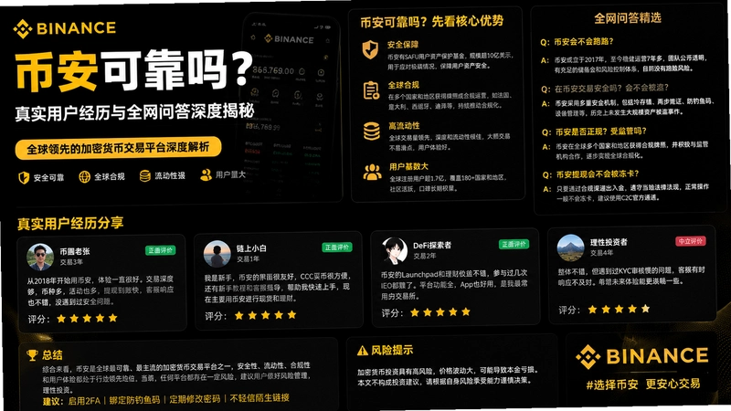 bi an可靠,币安可靠吗?真实用户经历与全网问答深度揭秘