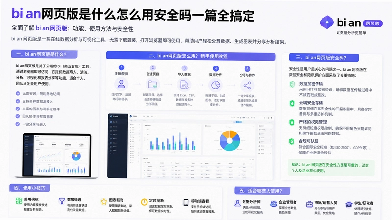 bi an网页版,bi an网页版是什么怎么用安全吗一篇全搞定
