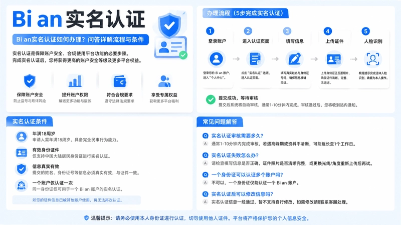 bi an实名认证,bi an实名认证如何办理?问答详解流程与条件