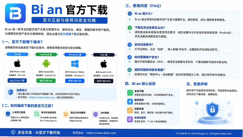 bi an官方,bi an官方下载哪个版本?官方正版与使用问答全攻略