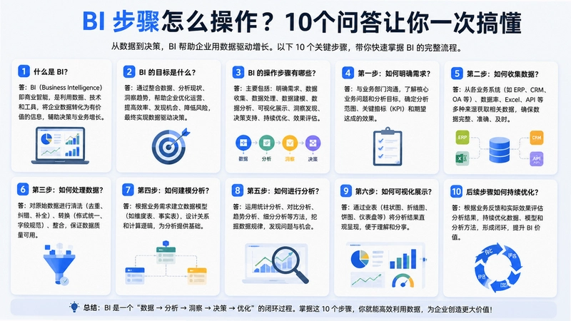 bi an����,bi an������ô������10���ʴ�����һ�θ㶮