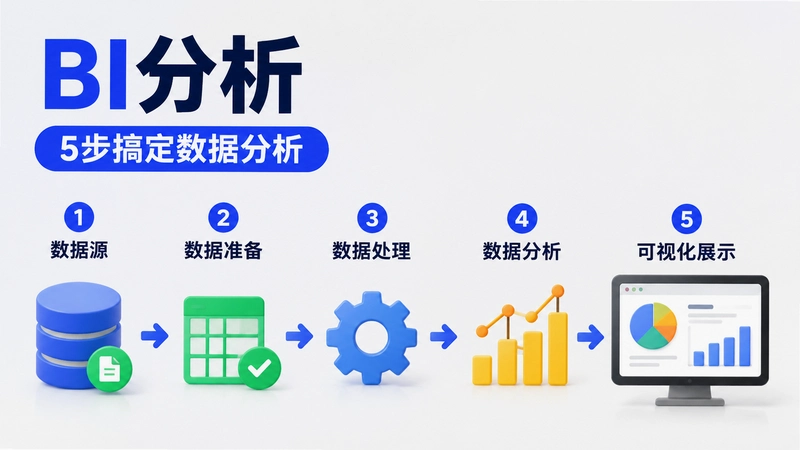 bi an������ô������10���ʴ�����һ�θ㶮