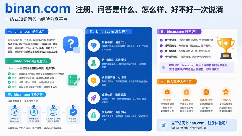 binan.comע��,binan.com�ʴ���ʲô��ô���ò���һ��˵��