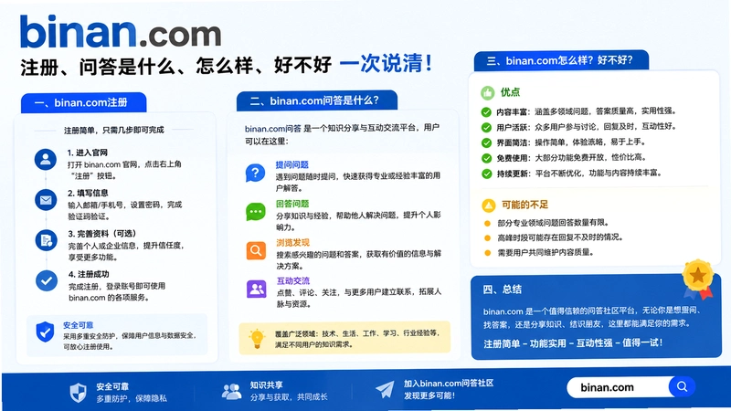 binan.comע��,binan.com�ʴ���ʲô��ô���ò���һ��˵��