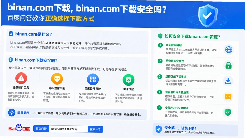 binan.com����,binan.com���ذ�ȫ�𣿰ٶ��ʴ������ȷѡ�����ط�ʽ