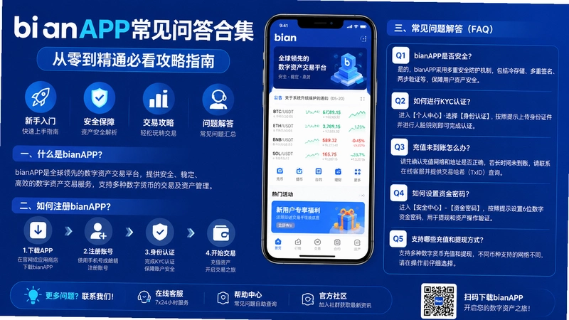 bi anAPP,bianAPP常见问答合集:从零到精通必看攻略指南