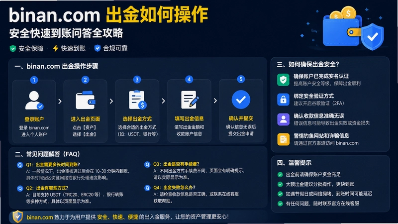 binan.com����,binan.com������β��� ��ȫ���ٵ����ʴ�ȫ����