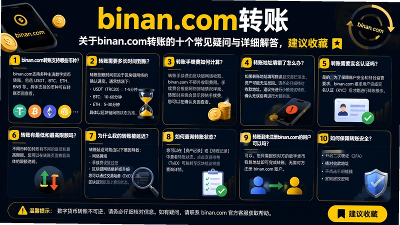 binan.comת��,����binan.comת�˵�ʮ��������������ϸ��𣬽����ղ�
