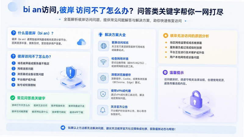 bi an����,�˰����ʲ�����ô�죿�ʴ���ؼ��ְ���һ����