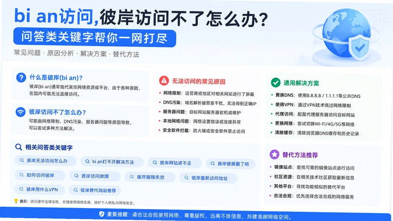 bi an����,�˰����ʲ�����ô�죿�ʴ���ؼ��ְ���һ����