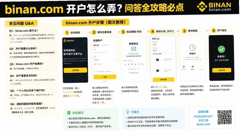 binan.com����,binan.com������ôŪ���ʴ�ȫ���Աص�