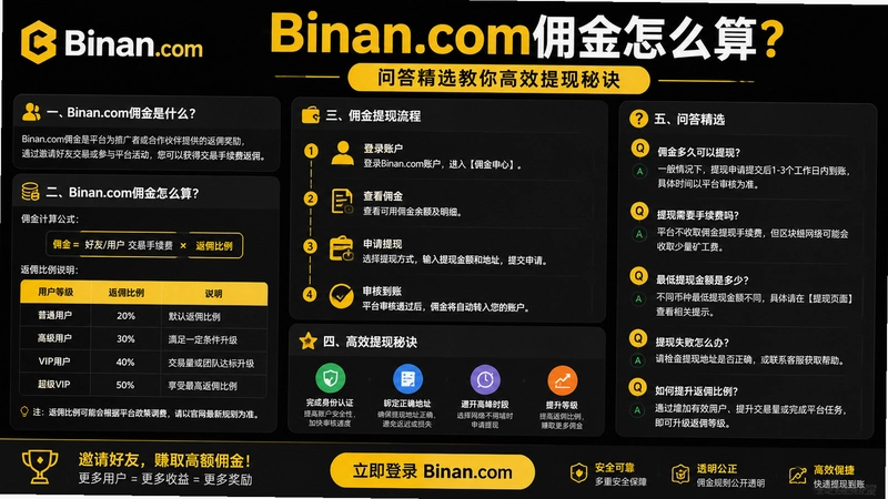 binan.comӶ��,Binan.comӶ����ô�㣿�ʴ�ѡ�����Ч�����ؾ�