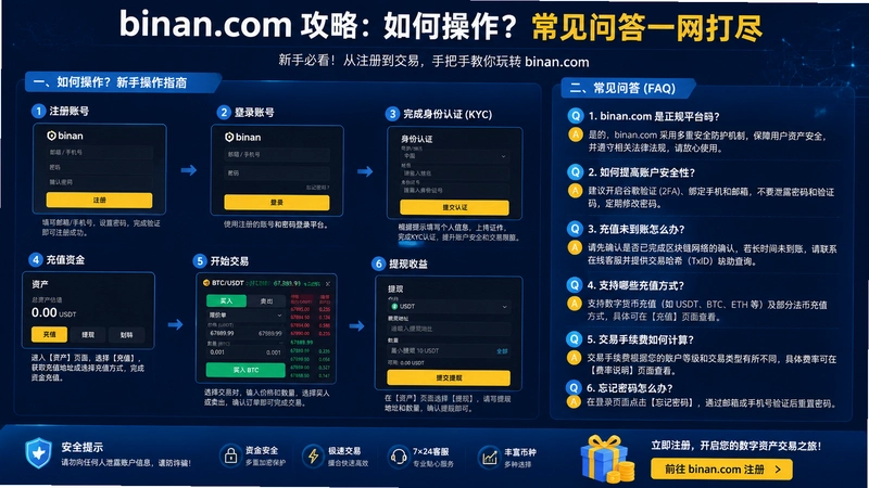 binan.com����,binan.com���ԣ���β����������ʴ�һ����