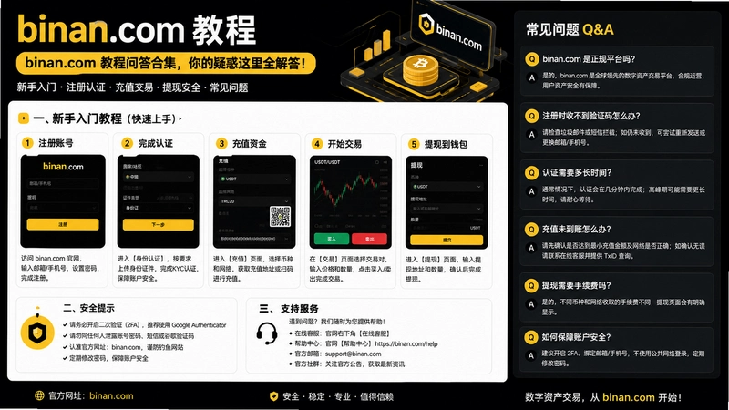 binan.com�̳�,binan.com�̳��ʴ�ϼ�������ɻ�����ȫ���