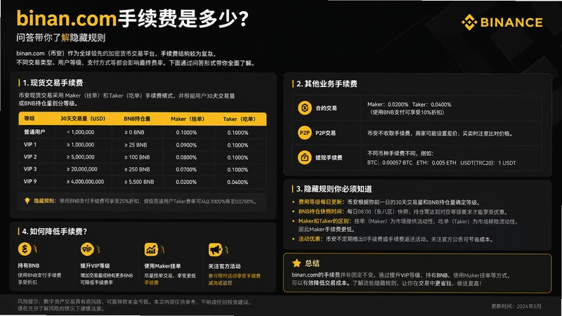binan.com������,binan.com�������Ƕ��� �ʴ�����˽����ع���