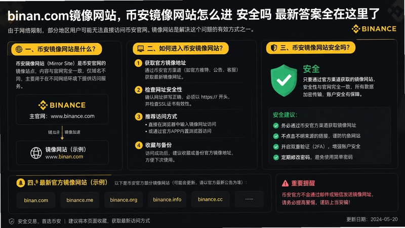 binan.com������վ,�Ұ�������վ��ô�� ��ȫ�� ���´�ȫ��������